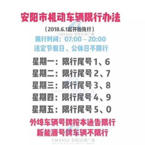 河南安阳市车限号吗,河南安阳车辆限号查询-第4张图片-巾百福 河南安阳市车限号吗,河南安阳车辆限号查询-第4张图片-巾百福