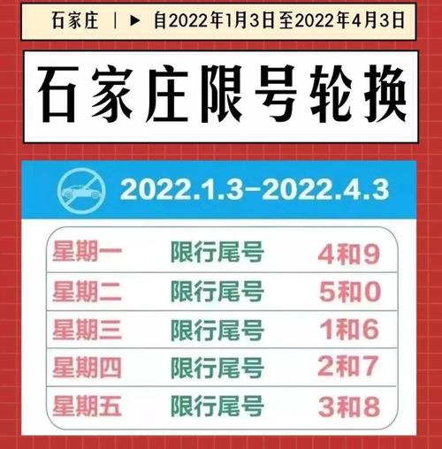 明日限号开封限号吗,明日限号开封限号吗现在?-第2张图片-巾百福 明日限号开封限号吗,明日限号开封限号吗现在?-第2张图片-巾百福