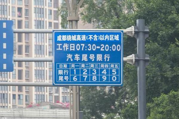 达州限号明天限行吗,达州限号明天限行吗今天?-第3张图片-巾百福 达州限号明天限行吗,达州限号明天限行吗今天?-第3张图片-巾百福
