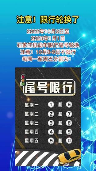 河北部分客车限号吗?河北汽车限号的规定?-第2张图片-巾百福 河北部分客车限号吗?河北汽车限号的规定?-第2张图片-巾百福