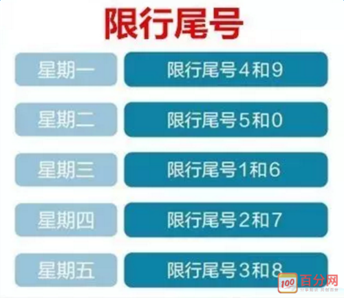 河北部分客车限号吗?河北汽车限号的规定?-第5张图片-巾百福 河北部分客车限号吗?河北汽车限号的规定?-第5张图片-巾百福