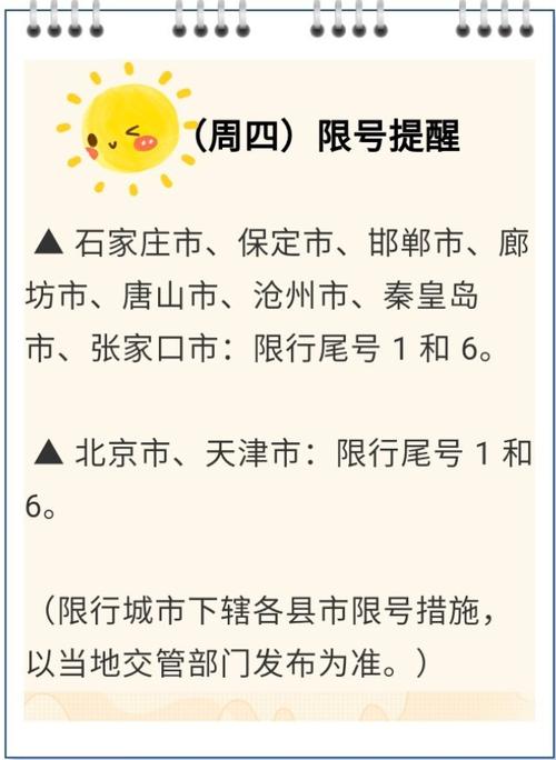 12月7号限号车牌,12月8号限行-第3张图片-巾百福 12月7号限号车牌,12月8号限行-第3张图片-巾百福