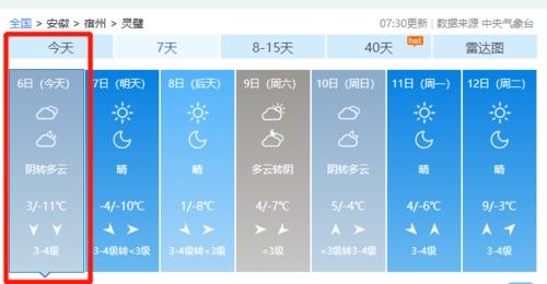 泗县天气预报40天，泗县天气预报40天查询结果？-第4张图片-巾百福