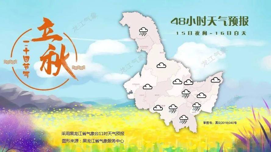泗县天气预报40天，泗县天气预报40天查询结果？-第7张图片-巾百福