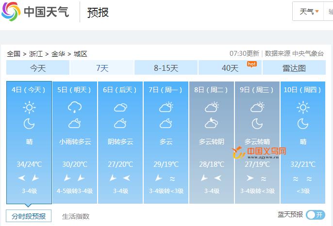 义乌天气预报30天,义乌天气预报30天查询百度?-第3张图片-巾百福 义乌天气预报30天,义乌天气预报30天查询百度?-第3张图片-巾百福