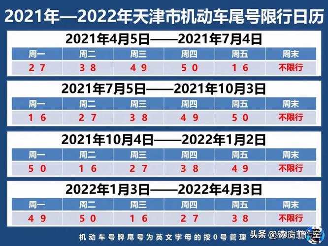 天津号限号怎么处罚,天津限号处罚规定及扣分标准2020-第2张图片-巾百福 天津号限号怎么处罚,天津限号处罚规定及扣分标准2020-第2张图片-巾百福