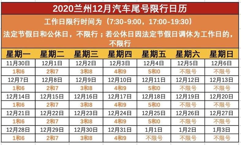 甘谷县限号规定最新,甘谷县疫情封路通告?-第2张图片-巾百福 甘谷县限号规定最新,甘谷县疫情封路通告?-第2张图片-巾百福