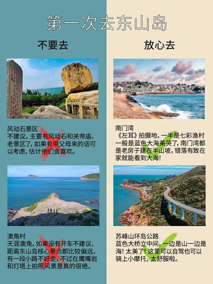漳州天气预报15天,漳州天气预报15天30天旅游?-第2张图片-巾百福 漳州天气预报15天,漳州天气预报15天30天旅游?-第2张图片-巾百福