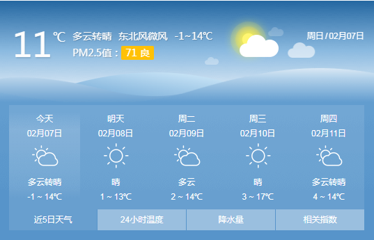 漳州天气预报15天,漳州天气预报15天30天旅游?-第5张图片-巾百福 漳州天气预报15天,漳州天气预报15天30天旅游?-第5张图片-巾百福