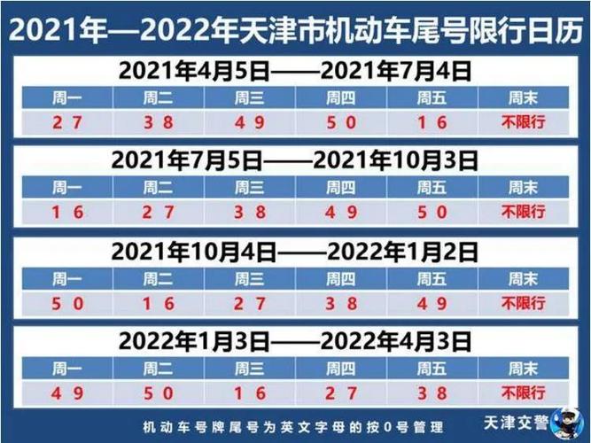 明天限号是限多少号,明天限号是限多少号啊-第4张图片-巾百福 明天限号是限多少号,明天限号是限多少号啊-第4张图片-巾百福