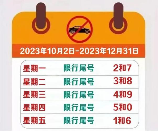 明天限号是限多少号,明天限号是限多少号啊-第5张图片-巾百福 明天限号是限多少号,明天限号是限多少号啊-第5张图片-巾百福