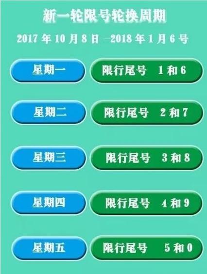 2018玉田车限号?玉田限号限到几点?-第3张图片-巾百福 2018玉田车限号?玉田限号限到几点?-第3张图片-巾百福