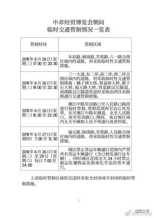 长沙今天限号多少号,长沙市今天机动车限号-第5张图片-巾百福 长沙今天限号多少号,长沙市今天机动车限号-第5张图片-巾百福