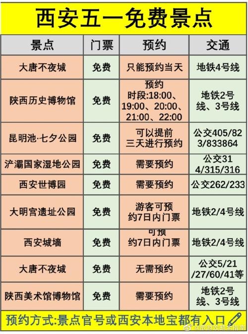 秦始皇限号2020,秦始皇市?-第1张图片-巾百福 秦始皇限号2020,秦始皇市?-第1张图片-巾百福