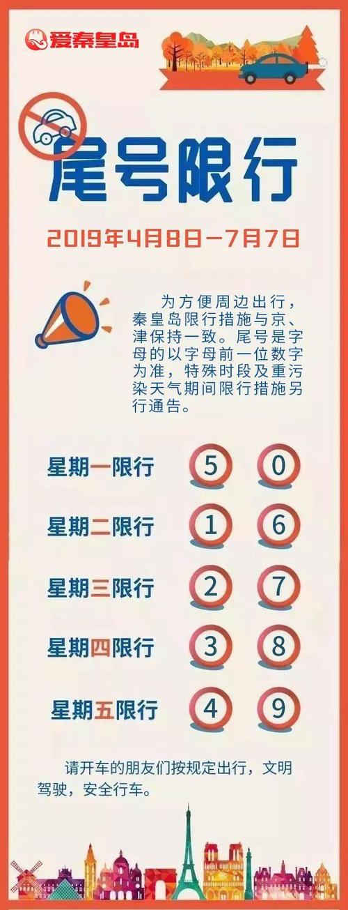 秦始皇限号2020,秦始皇市?-第4张图片-巾百福 秦始皇限号2020,秦始皇市?-第4张图片-巾百福