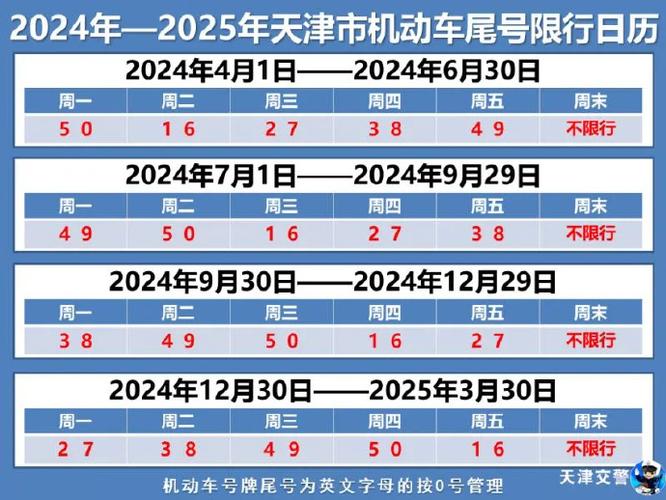 北京车辆24号限号,北京24小时限号吗-第3张图片-巾百福 北京车辆24号限号,北京24小时限号吗-第3张图片-巾百福