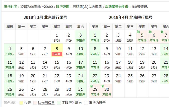 北京车辆24号限号,北京24小时限号吗-第4张图片-巾百福 北京车辆24号限号,北京24小时限号吗-第4张图片-巾百福