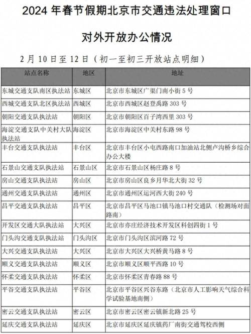 北京车辆24号限号,北京24小时限号吗-第5张图片-巾百福 北京车辆24号限号,北京24小时限号吗-第5张图片-巾百福