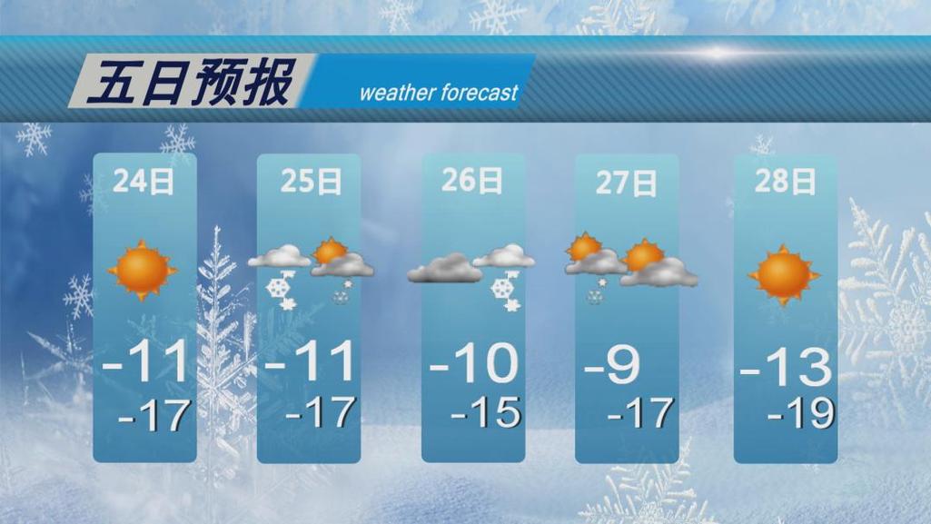 阳原天气预报30天,阳原天气预报30天查询结果?-第3张图片-巾百福 阳原天气预报30天,阳原天气预报30天查询结果?-第3张图片-巾百福