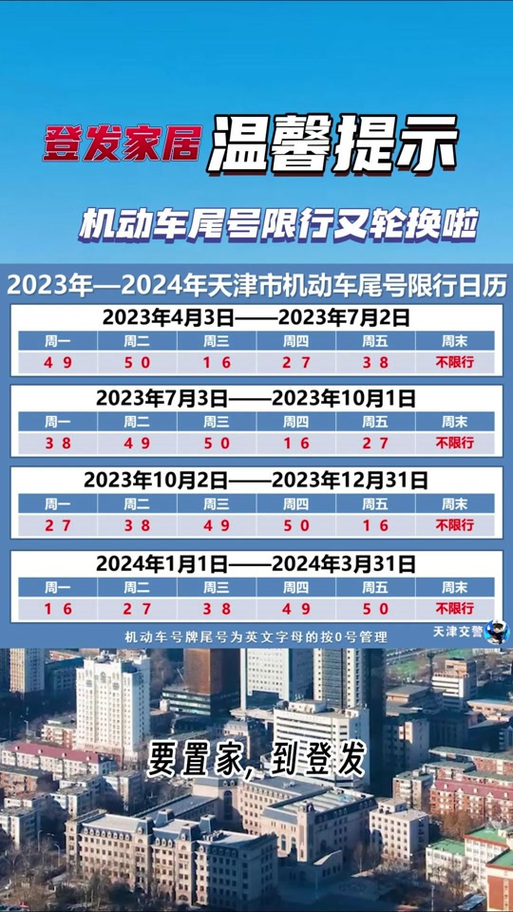 2020高邑限号吗,高邑县城限车号吗-第7张图片-巾百福 2020高邑限号吗,高邑县城限车号吗-第7张图片-巾百福