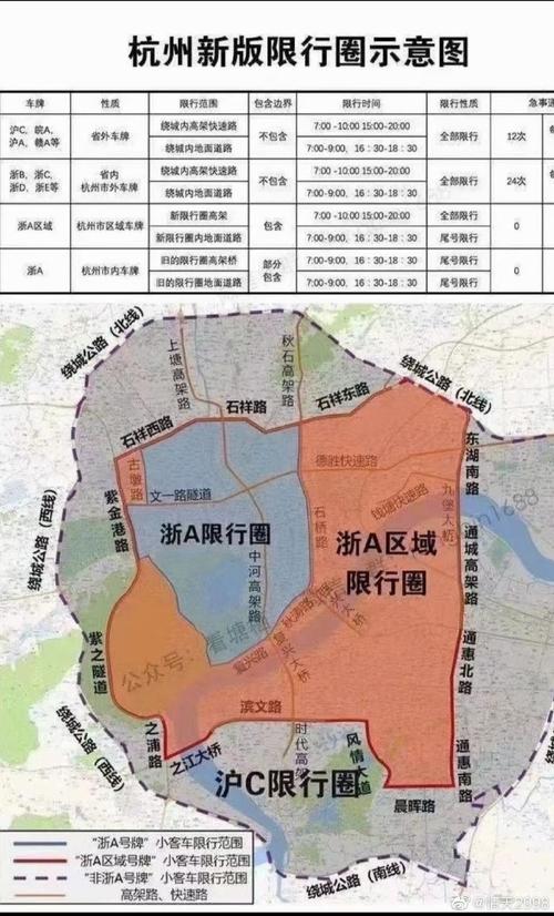 杭州4月11号限号?4月5号杭州限不限行?-第2张图片-巾百福 杭州4月11号限号?4月5号杭州限不限行?-第2张图片-巾百福
