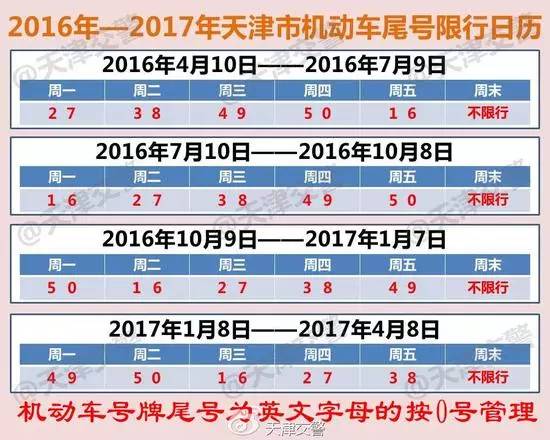 杭州4月11号限号?4月5号杭州限不限行?-第5张图片-巾百福 杭州4月11号限号?4月5号杭州限不限行?-第5张图片-巾百福