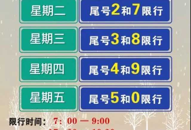 周一数字几的车限号，周一车限号是多少？-第4张图片-巾百福