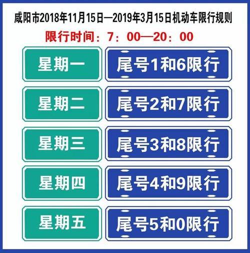周一数字几的车限号，周一车限号是多少？-第5张图片-巾百福
