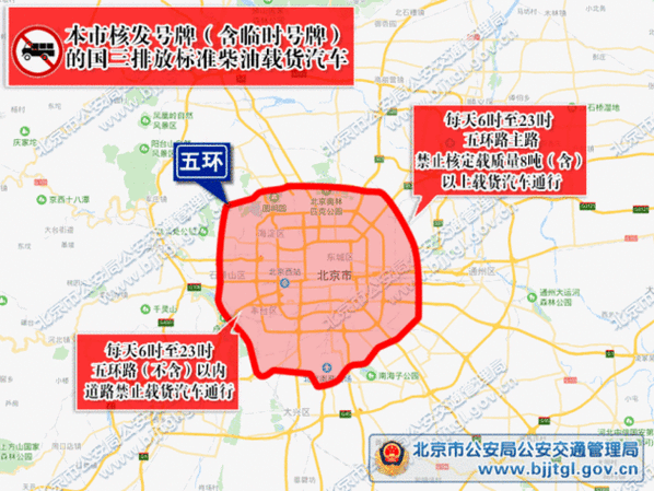 北京限号昌平限行吗?北京昌平限号么?-第5张图片-巾百福 北京限号昌平限行吗?北京昌平限号么?-第5张图片-巾百福