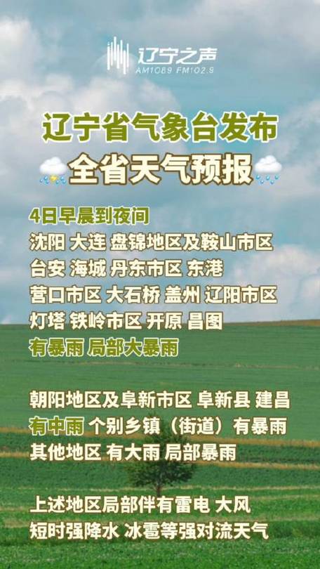 天气预报沈阳新民,沈阳新民的天气预报?-第1张图片-巾百福 天气预报沈阳新民,沈阳新民的天气预报?-第1张图片-巾百福