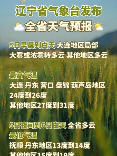 天气预报沈阳新民,沈阳新民的天气预报?-第3张图片-巾百福 天气预报沈阳新民,沈阳新民的天气预报?-第3张图片-巾百福