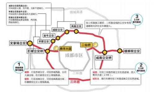 成都摩托车限号限行?成都摩托车限号限行规定?-第4张图片-巾百福 成都摩托车限号限行?成都摩托车限号限行规定?-第4张图片-巾百福