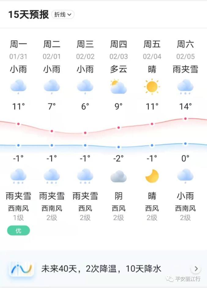 丽江十月份天气预报,丽江十月中旬天气情况?-第3张图片-巾百福 丽江十月份天气预报,丽江十月中旬天气情况?-第3张图片-巾百福