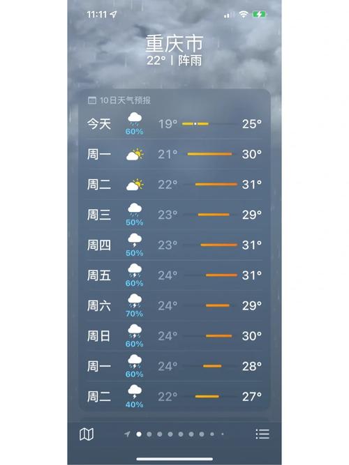 丽江十月份天气预报,丽江十月中旬天气情况?-第5张图片-巾百福 丽江十月份天气预报,丽江十月中旬天气情况?-第5张图片-巾百福