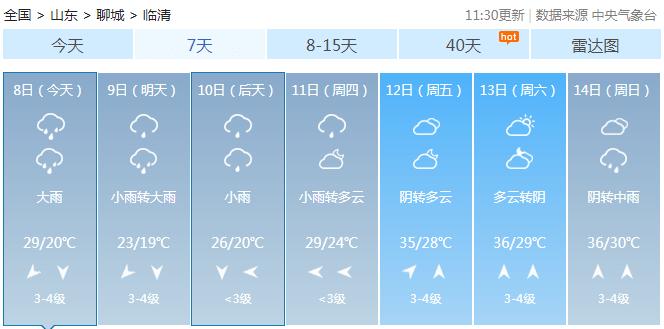 下载邓州天气预报,下载邓州天气预报15天-第2张图片-巾百福 下载邓州天气预报,下载邓州天气预报15天-第2张图片-巾百福