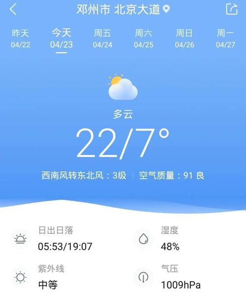 下载邓州天气预报,下载邓州天气预报15天-第5张图片-巾百福 下载邓州天气预报,下载邓州天气预报15天-第5张图片-巾百福
