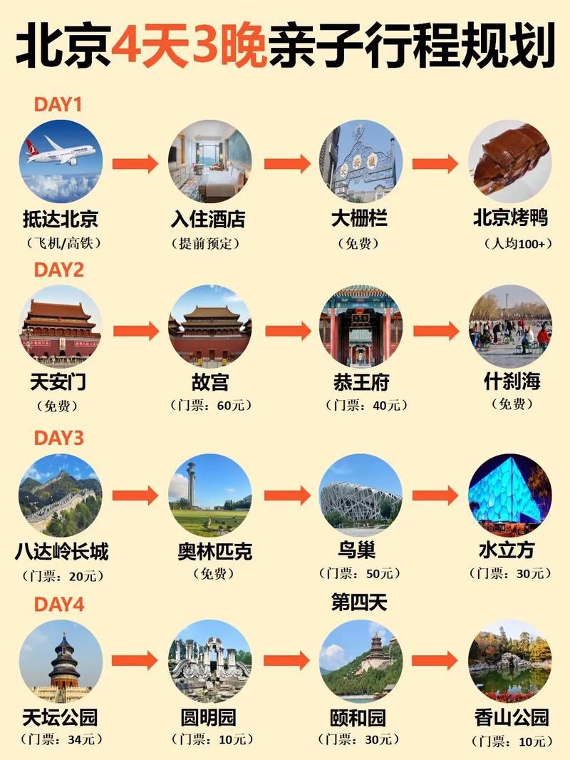 限行尾号北京2月份?北京车号限行 2021年二月?-第3张图片-巾百福 限行尾号北京2月份?北京车号限行 2021年二月?-第3张图片-巾百福