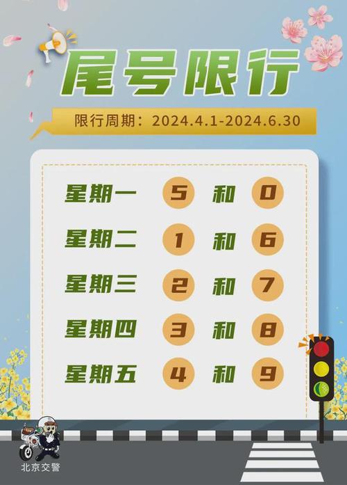 限行尾号北京2月份?北京车号限行 2021年二月?-第4张图片-巾百福 限行尾号北京2月份?北京车号限行 2021年二月?-第4张图片-巾百福