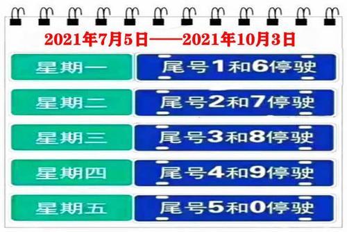 限行尾号北京2月份?北京车号限行 2021年二月?-第7张图片-巾百福 限行尾号北京2月份?北京车号限行 2021年二月?-第7张图片-巾百福