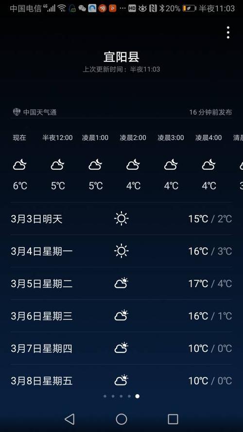 查看明天天气预报,查看一下明天天气?-第1张图片-巾百福 查看明天天气预报,查看一下明天天气?-第1张图片-巾百福