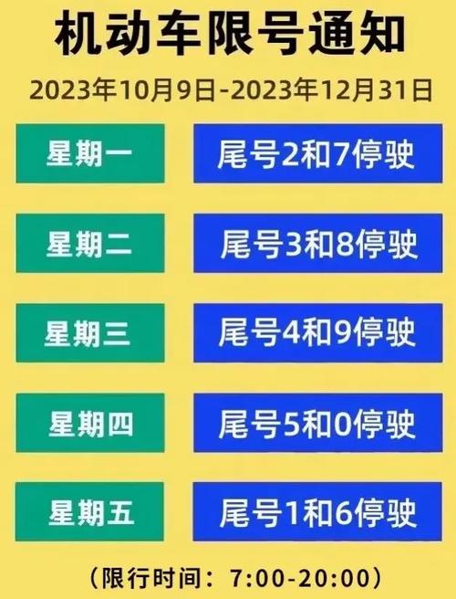明天限尾号是几和几,明天尾号限行几和几?-第4张图片-巾百福 明天限尾号是几和几,明天尾号限行几和几?-第4张图片-巾百福