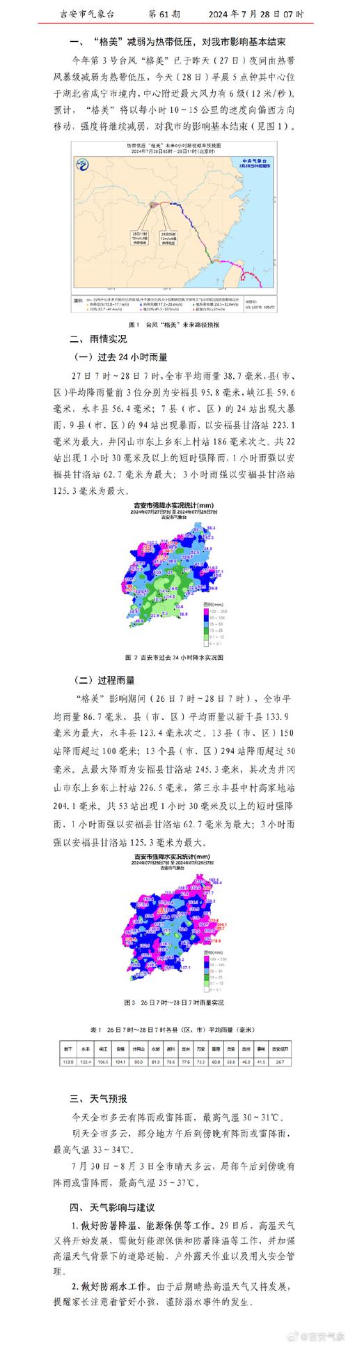 山东临清天气预报,山东临清天气预报24?-第3张图片-巾百福 山东临清天气预报,山东临清天气预报24?-第3张图片-巾百福