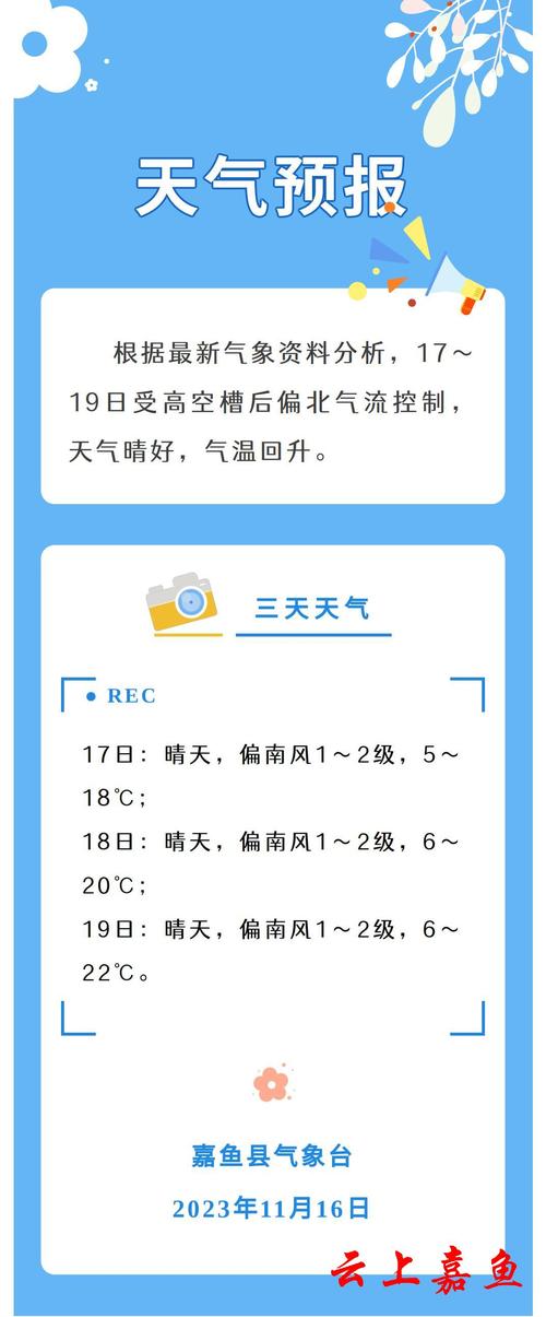 新民天气预报15天?新民天气预报15天查询百度新民天气预报?-第1张图片-巾百福 新民天气预报15天?新民天气预报15天查询百度新民天气预报?-第1张图片-巾百福