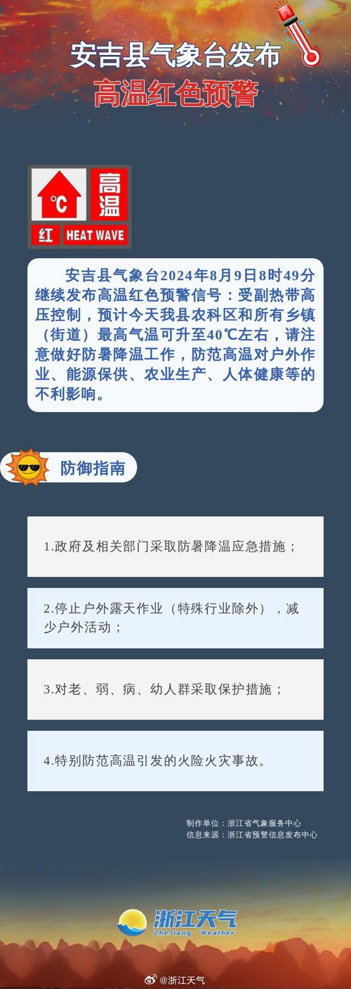 安吉天气15天查询,安吉天气15天查询天气预报-第4张图片-巾百福 安吉天气15天查询,安吉天气15天查询天气预报-第4张图片-巾百福