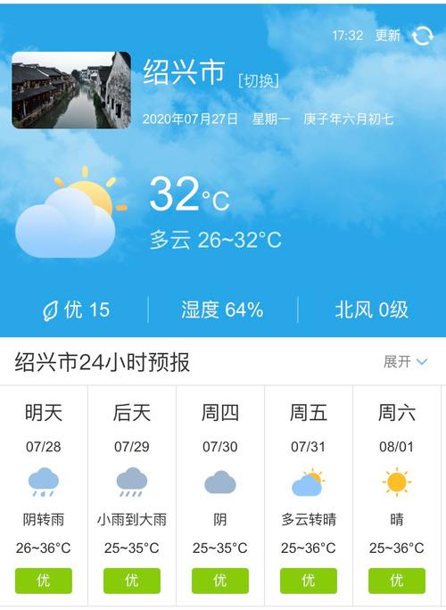 广东气象局天气预报？广东省气象台天气预报？-第5张图片-巾百福