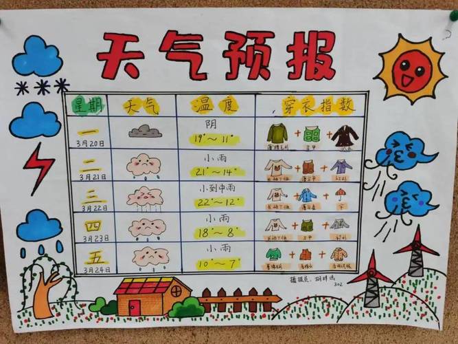 广东气象局天气预报？广东省气象台天气预报？-第6张图片-巾百福