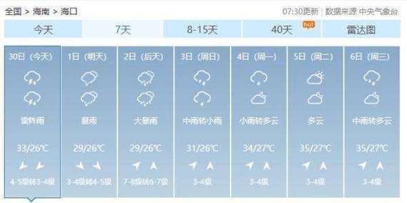河源东源天气预报?河源东源天气预报15天查询?-第1张图片-巾百福 河源东源天气预报?河源东源天气预报15天查询?-第1张图片-巾百福