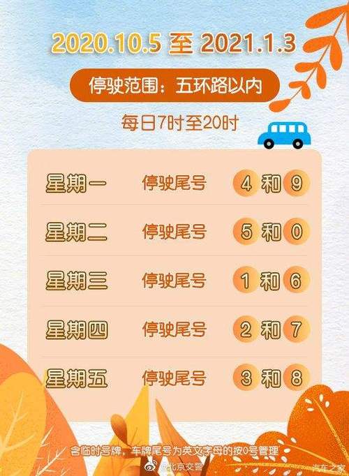 2022济南车限号,济南限号2020-第2张图片-巾百福 2022济南车限号,济南限号2020-第2张图片-巾百福