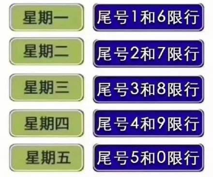 运城限号通知公众号,运城限号通知公众号最新-第1张图片-巾百福 运城限号通知公众号,运城限号通知公众号最新-第1张图片-巾百福