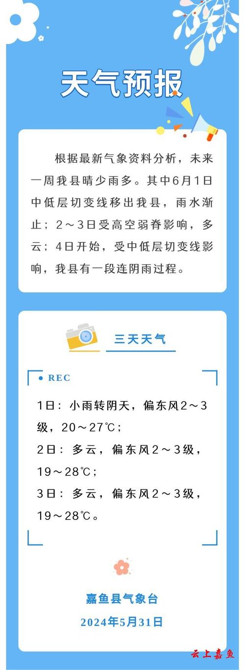 乌镇天气预报15天,乌镇天气预报15天查询结果?-第4张图片-巾百福 乌镇天气预报15天,乌镇天气预报15天查询结果?-第4张图片-巾百福